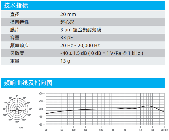 1722937054188203.png image.png